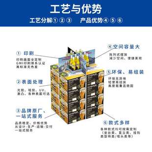 珠江等安迪板展示立牌展架 青岛 啤酒品牌四面pvc展示货架 百威