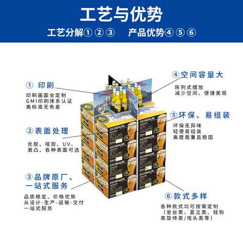 啤酒品牌四面pvc展示货架 百威/青岛/珠江等安迪板展示立牌展架