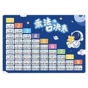 【老师推荐教材同步】乘法口诀表