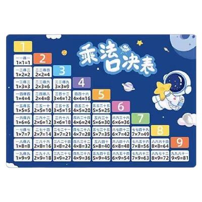 【老师推荐教材同步】乘法口诀表