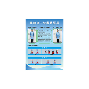 洁净室员工参观人员着装规范示意图 无尘室着装更衣室管理制度