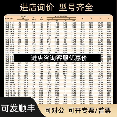 议价SLOK接头STR106世伟洛克SS10103106
