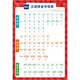 早教挂图数字拼音一年级识字加减法汉语音节英文字母乘法口诀表
