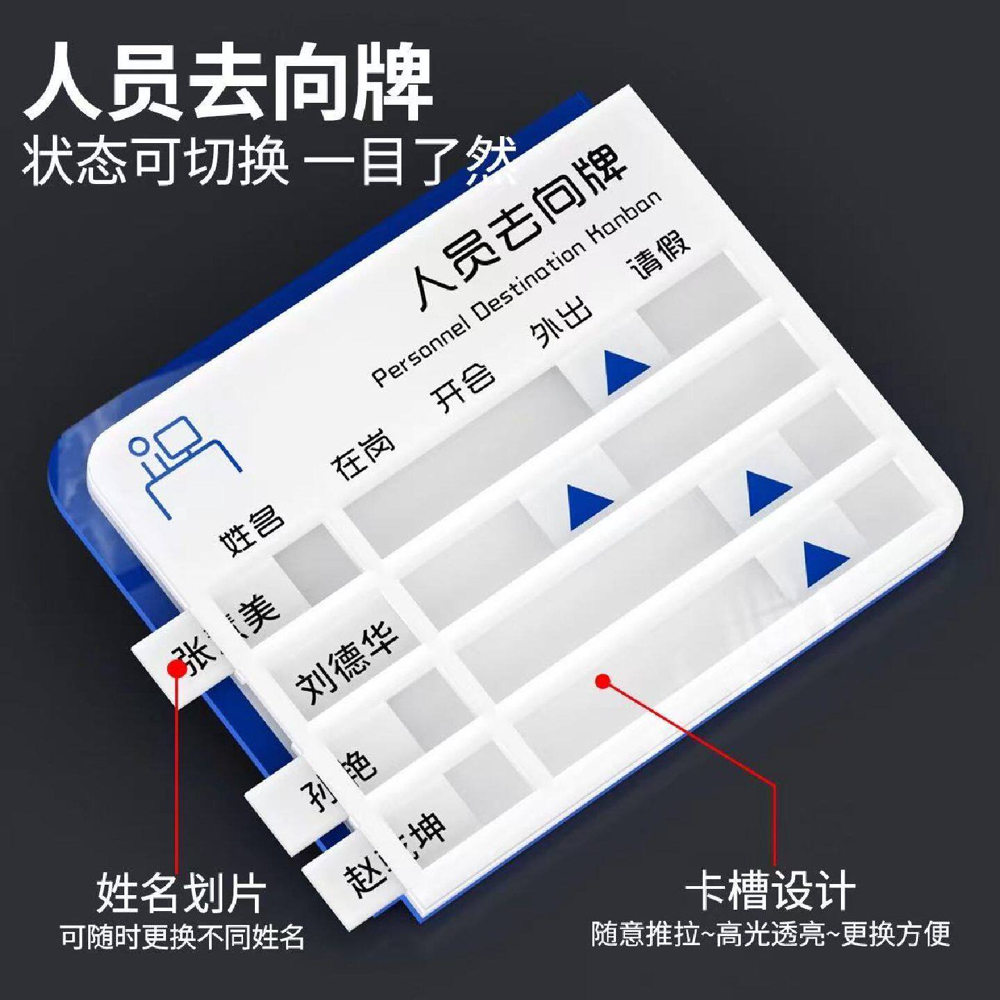 亚克力人员去向牌办公室标识牌员工岗位牌公司部门科室牌外出开会
