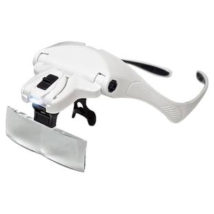 拜斯特刺绣精工织补衣服穿针钩织毛线专用带灯放大镜做手工微钩用