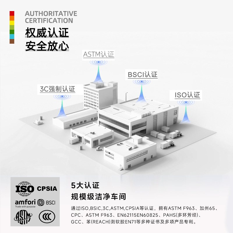 万格积木风景线天际线墙画挂件家居摆设小颗粒积木上海城市明信片