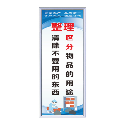 宣传看板质量整套挂图管理标识牌