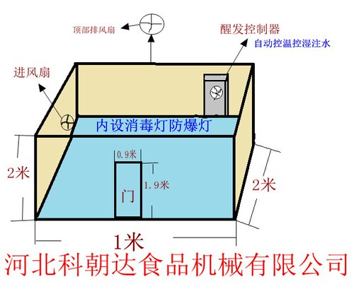 智能商用面包发酵机 面团醒发机 包子馒头发酵箱 醒发控制器现货
