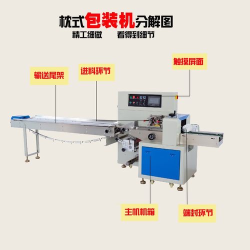 厂家五金包装机全自动配件高速打包机械 零配件五金枕式包装机