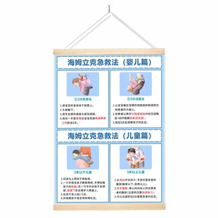 海姆立克急救法挂图婴儿新生儿预防宝宝呛奶儿童急救安全知识海报