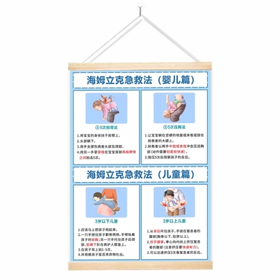 海姆立克急救法挂图婴儿新生儿预防宝宝呛奶儿童急救安全知识海报