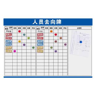 人员去向牌公司员工去向表考勤表告示牌公告栏磁性软白板软铁标示牌宿舍办公室工作岗位流动提示牌动态牌定制