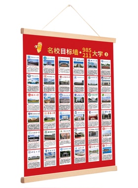 内容齐全超清印刷名校目标墙挂