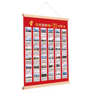 名校目标墙挂图带分数985和211重点全国大学墙贴纸名牌大学分布图