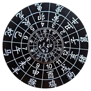 新款金属指尖陀螺天干地支八卦十二生肖转盘手指间旋转减压玩具