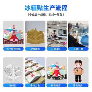 树脂香插定制线香檀香贴藏插文冰箱摆件托盘创香香底座复刻文物