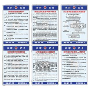 消防控制室火灾事故报警应急处置程序流程图值班室人员职责制度消防水泵房安全管理制度牌操作流程规程牌定制