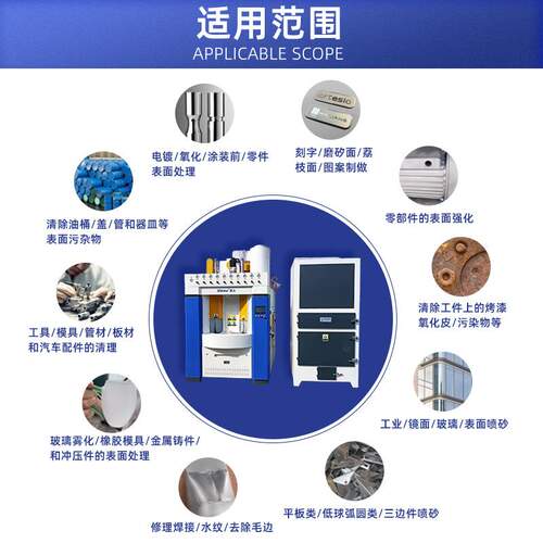 批量处理转盘式自动喷砂机整套机器电筒不锈钢水杯圆形转盘喷砂机