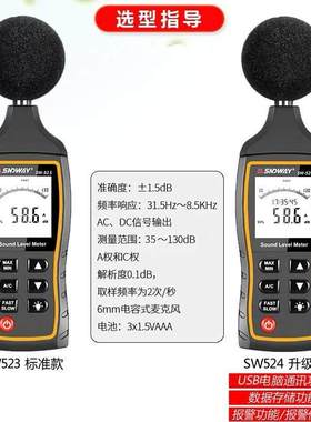 深达威SW523数字噪音计声级计监测仪分贝SW524仪高精度环境噪声