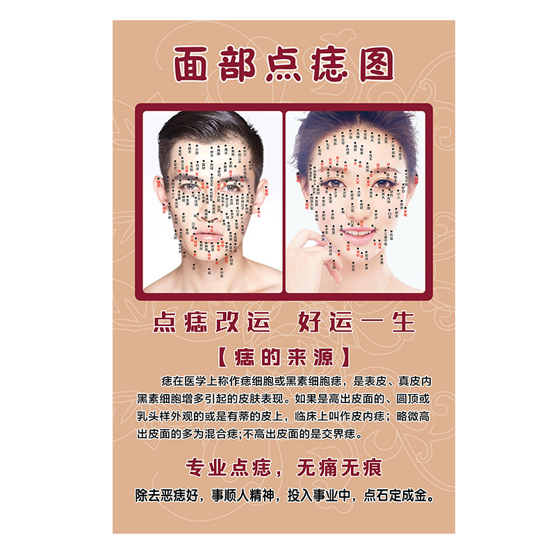 男女面痣图海报点痣图解美容院祛痣祛斑美白图片广告宣传装饰挂画