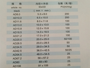 尼龙阻燃防水波纹管 PA6穿线管 电线保护套管 PA尼龙塑料波纹管