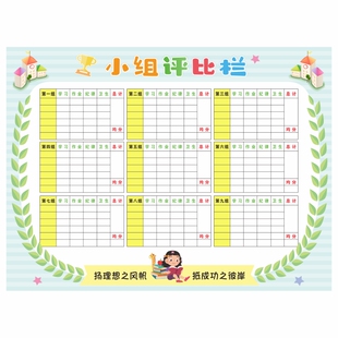 小组评比栏墙贴班级文化管理神器小学生积分奖励表幼儿园小红花榜