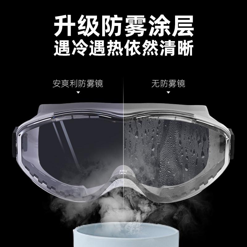 护目镜防灰尘不起雾防雾防风沙骑行全密封防尘工业防护眼镜风镜男