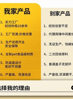 500ml饮料瓶塑料透明带盖酵素果汁瓶子小pet一次性奶茶空矿泉水酒