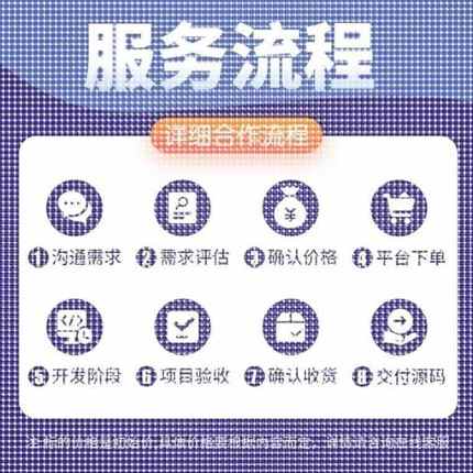 Matlab代编程序python深度机器学习神经网络图像处理通信彷真算法