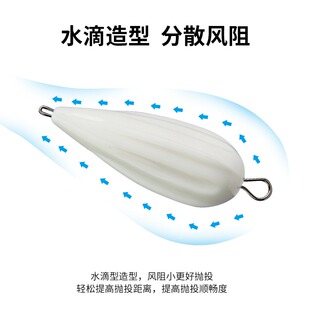 稳流槽助投器抗扰流路亚微物飞蝇瓜子亮片缓沉浮水助投器