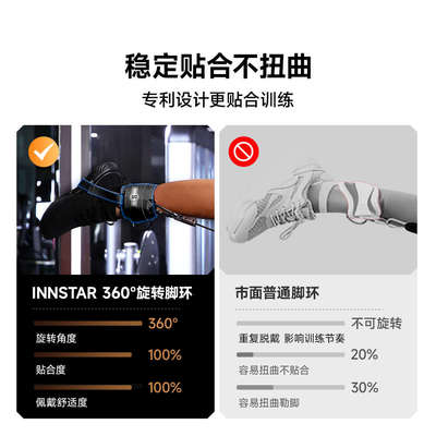 龙门架脚踝扣绳索后踢练臀健身脚环踝绑腿臀部训练器练腿健身配件