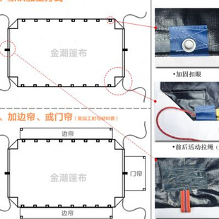 金潮车用篷布挂车大货车防雨布货车汽车蓬布防水防晒篷布加厚超轻