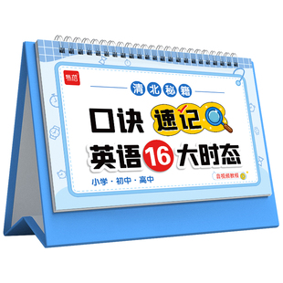 英语16十六种时态台历口诀速记小学初中高中语法时态专项视频讲解
