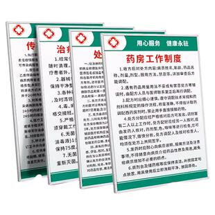 个体诊所规章制度医院规章制度医疗机构公示栏门诊卫生站村卫生室医务室医美医生工作管理制度护士一览表职责