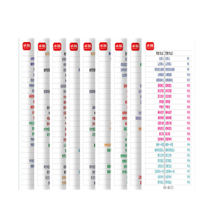 空白手写书课本子目录小标签贴初中考试学生道法政治历史生物速查便利贴不干胶贴纸自粘索引页码数字开卷神器