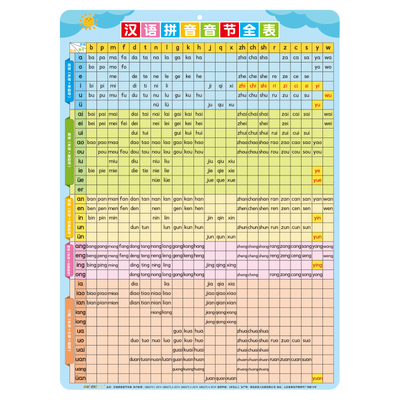 【清北妈妈推荐】拼音音节全表