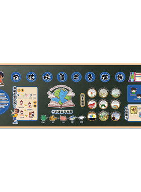 幼儿园世界读书日主题墙布置装饰