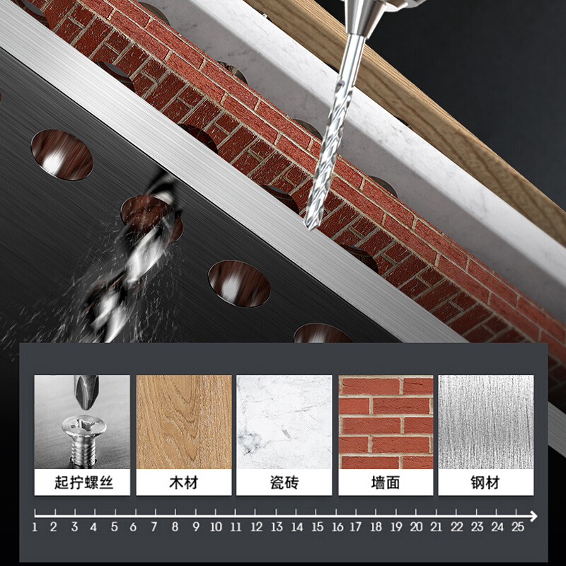 正品工具箱套装日常家用多功能组合电工专用家庭电钻五金维修工具