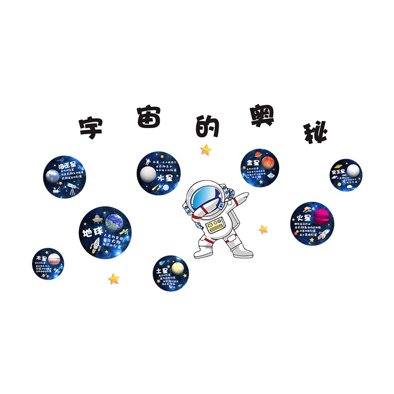儿童房墙面装饰男孩卧室布置