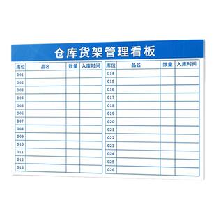 仓库货架管理看板仓库库位定位陈列物料出入标识牌库房可目视化标识卡先进先出车间信息栏库存仓储导视挂牌