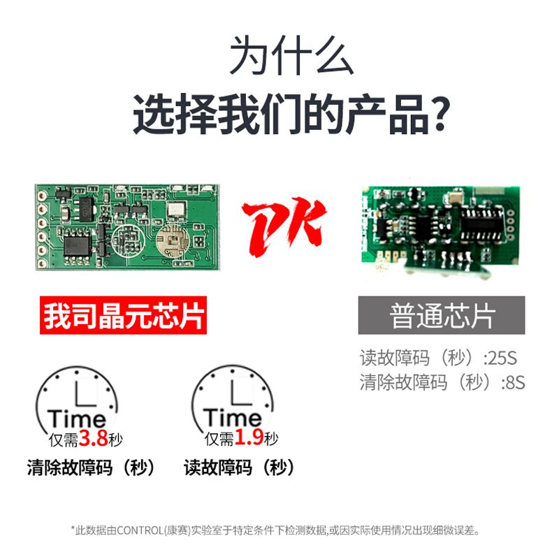 HHOBDV1.5晶元蓝牙汽车仪诊断仪故障诊断elm327obd