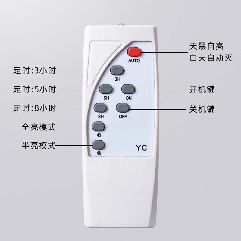 太阳能灯户外庭院灯家用路灯LED高亮防水投光灯新农村照明壁灯