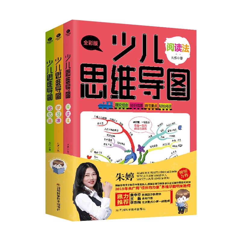 少儿思维导图儿童学习法记忆法