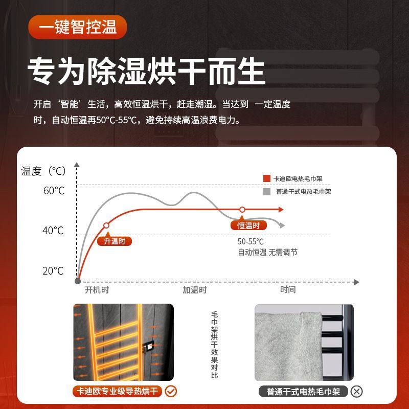 OF9D智能酒店电热毛巾架烘干免打孔浴巾挂架立式发热烘干架,家装主材,智能毛巾架/浴巾架,淘宝优惠券,粉丝福利购,淘宝优惠卷