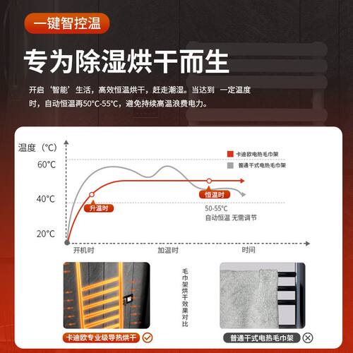 OF9D智能酒店电热毛巾架烘干免打孔浴巾挂架立式发热烘干架
