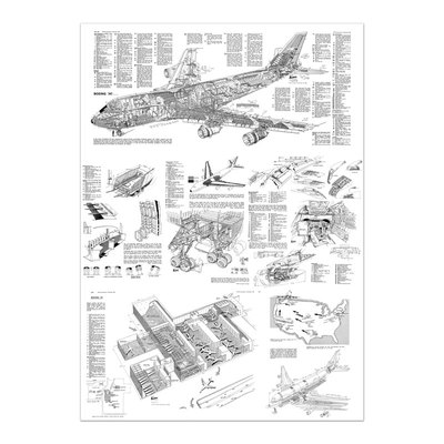 空中女皇珍宝客机结构解剖设计图