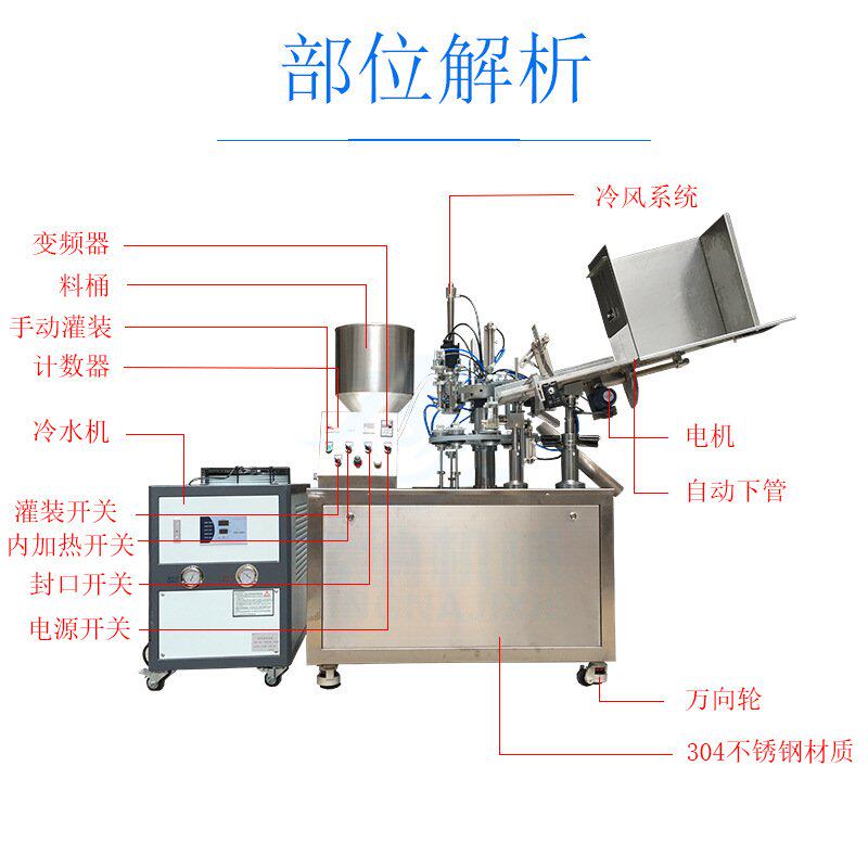 厂家直供高速灌装封尾机 化妆品全自动灌装封尾机 药膏灌装封口机
