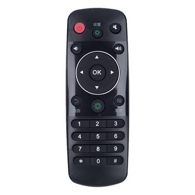 海信CN3A56网络液晶电视机遥控器