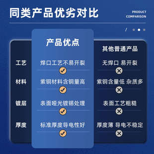 DBN紫铜插片型冷压接线端子插针形线耳铜鼻子1.25 5.5