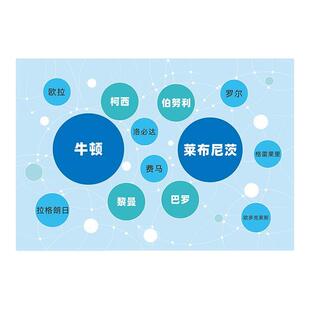 斯图尔特微积分 上 第9版中文版 詹姆斯 斯图尔特著 全彩印刷 引导式教学立体化讲解 微积分的斯特朗线性代数书 stewart微分方程